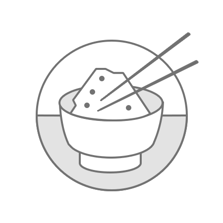 Combos